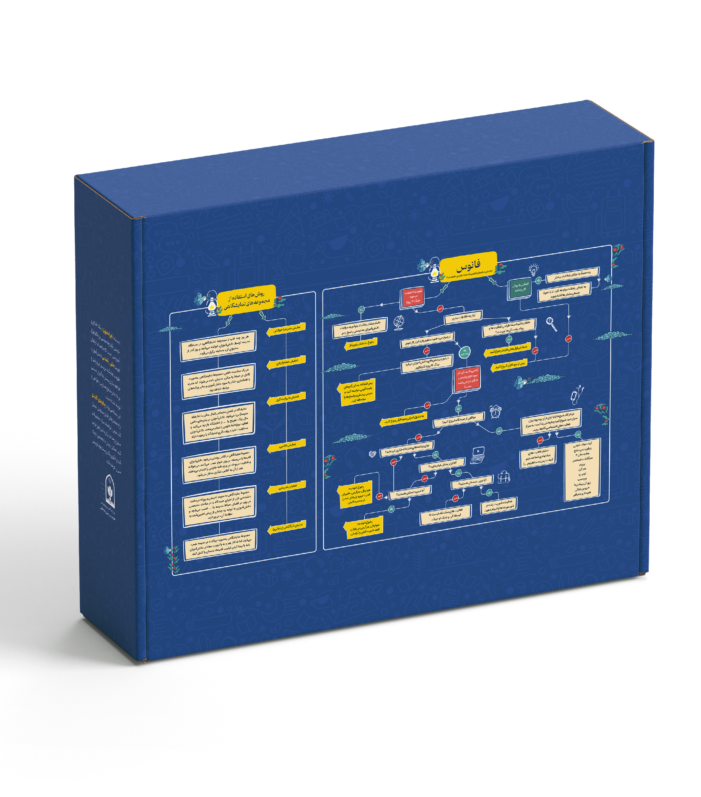 بسته ایرانمون